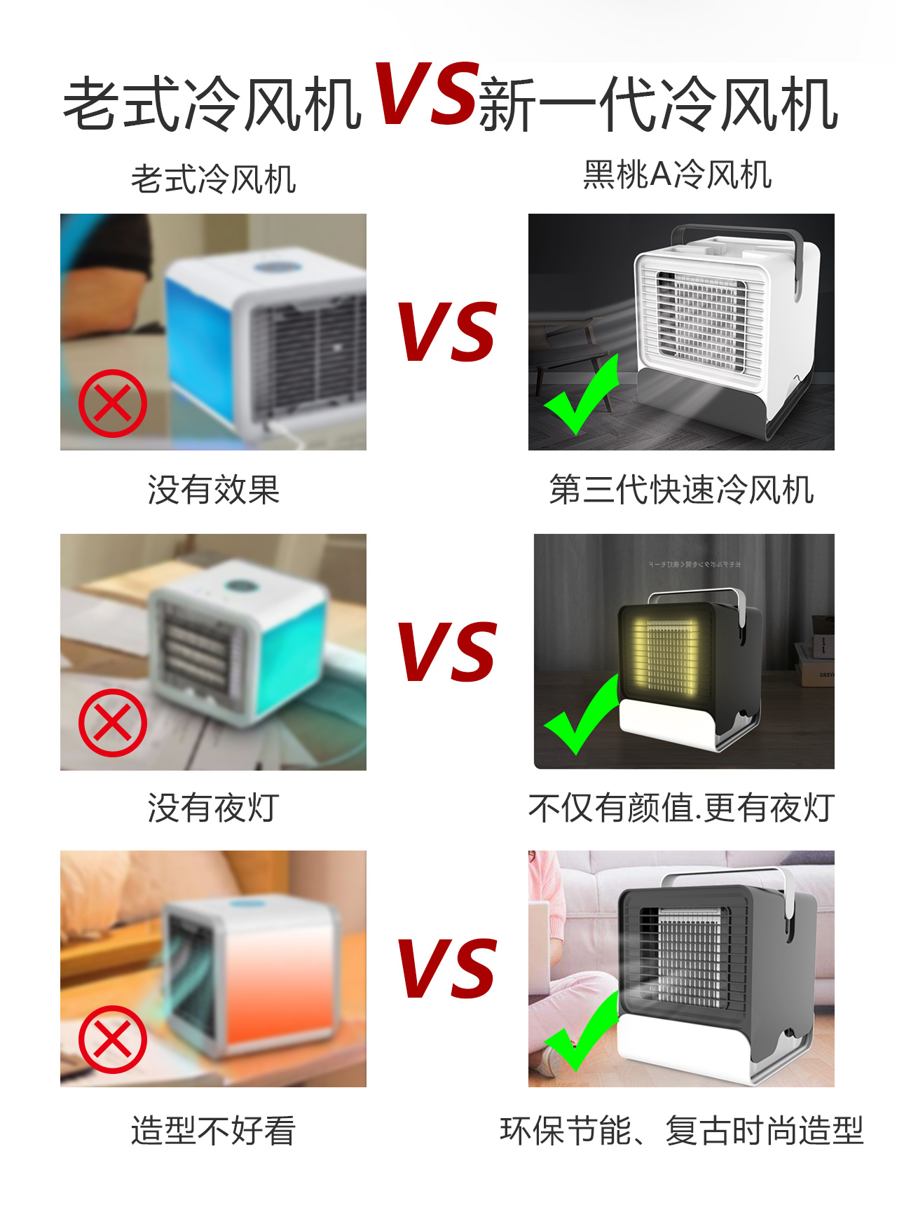 电压不稳空调风忽大忽小