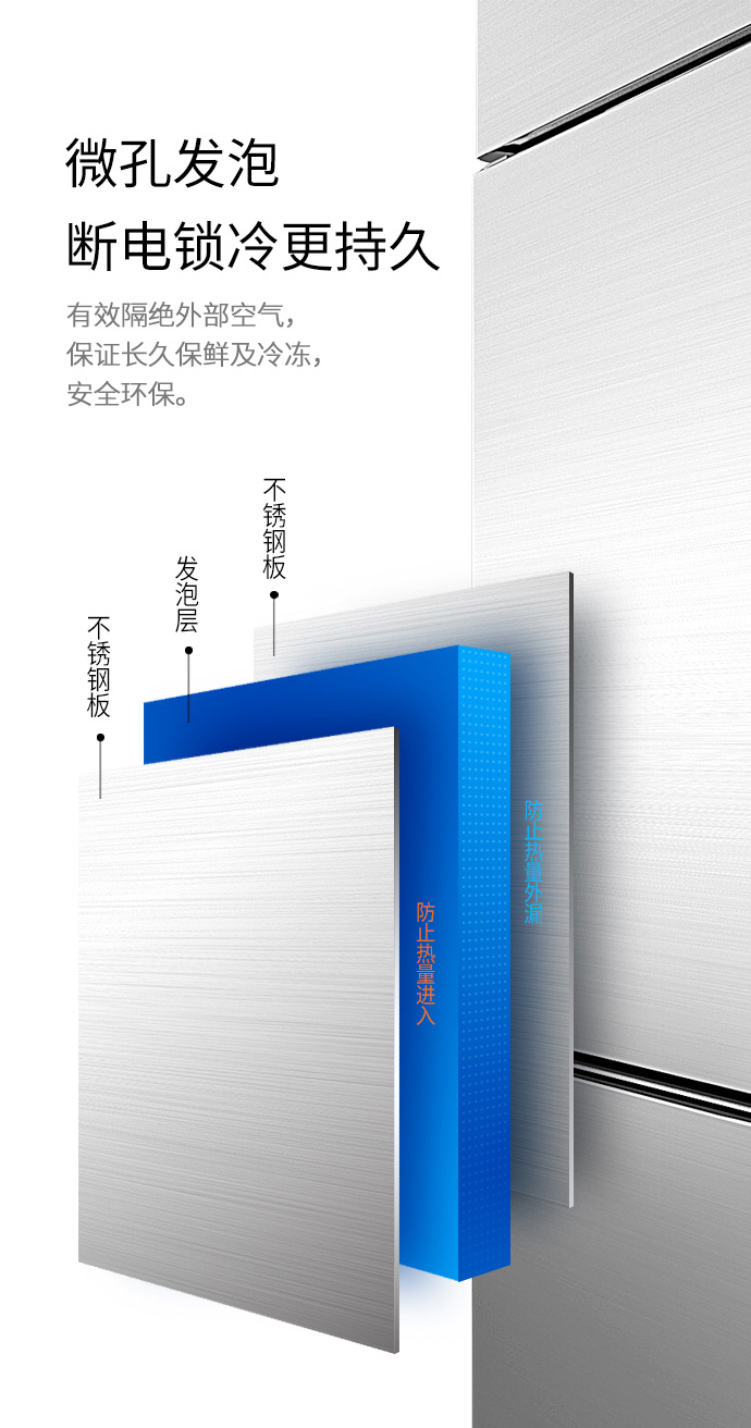 展示冰柜不制冷的原因和解决方法